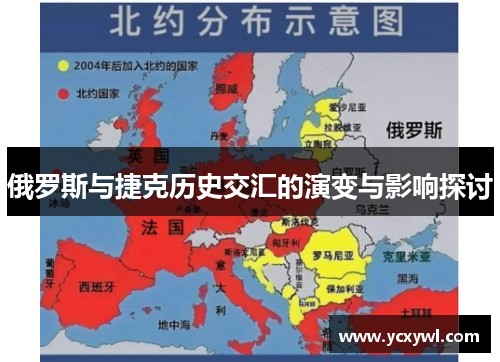 俄罗斯与捷克历史交汇的演变与影响探讨